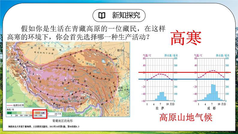 人教版（新课标）地理八下：9.1《自然特征与农业》（第二课时）（课件+教案+同步练习）06