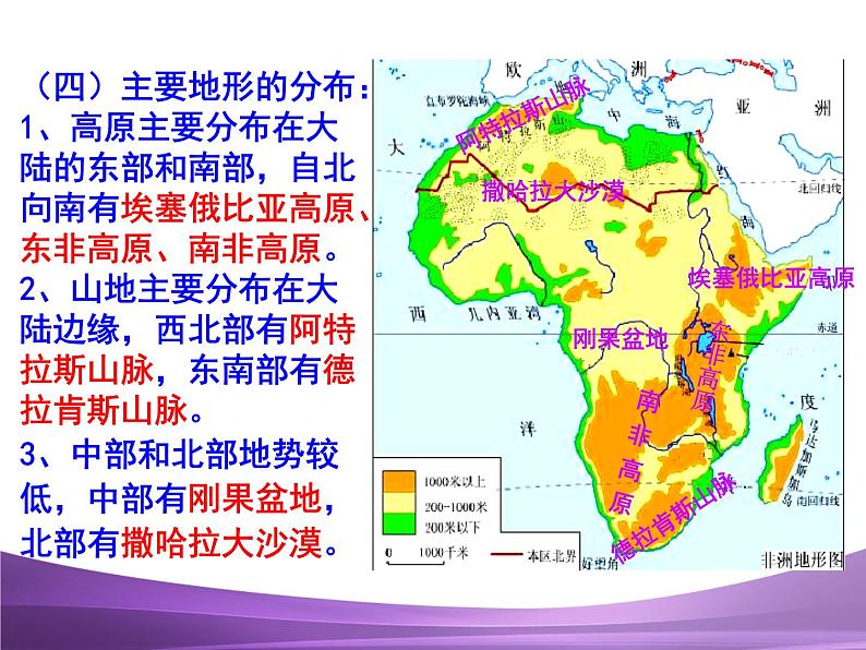 非洲概述（一）第7页