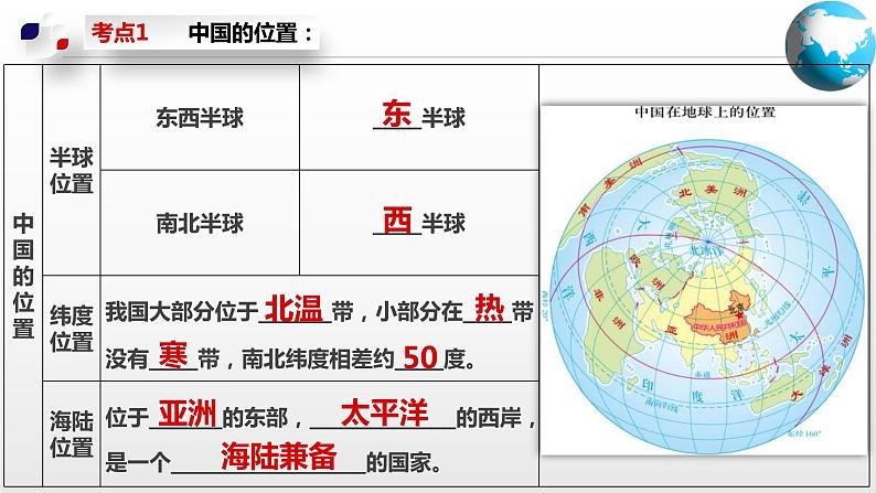 第二章综合复习（课件）-七年级地理上册同步精品课堂（中图版）第6页