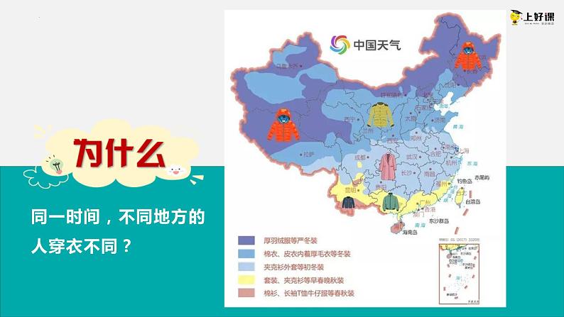 3.2.2气温的变化与分布-七年级地理上册同步备课系列（人教版）(教学课件）04