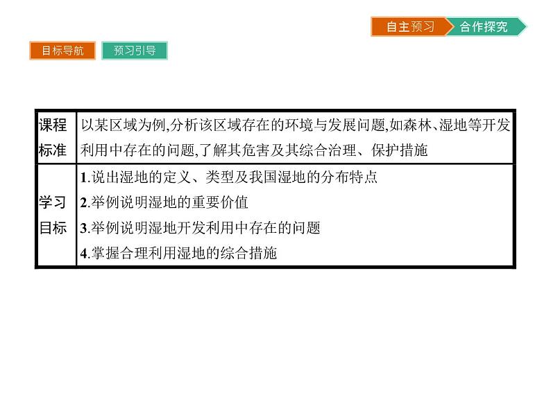 初中地理 湘教版 必修3 第二章 第二节 湿地资源的开发与保护——以洞庭湖区为例第2页