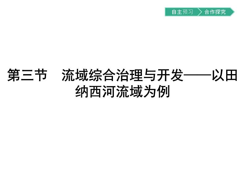 初中地理 湘教版 必修3 第二章 第三节 流域综合治理与开发——以田纳西河流域为例 课件01