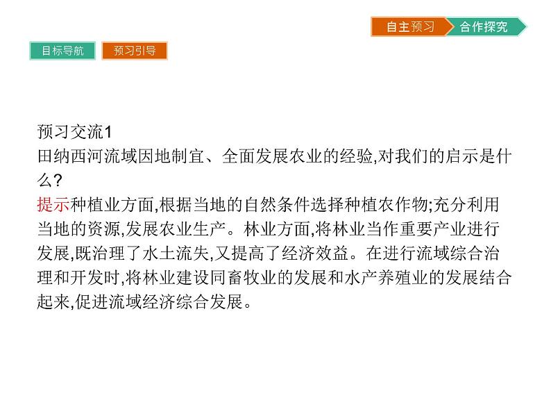 初中地理 湘教版 必修3 第二章 第三节 流域综合治理与开发——以田纳西河流域为例 课件08