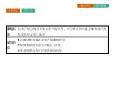 初中地理 湘教版 必修3 第二章 第四节 区域农业的可持续发展——以美国为例 课件