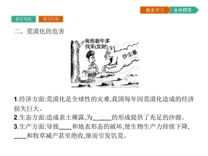 初中地理 湘教版 必修3 第二章 第一节 荒漠化的危害与治理——以我国西北地区为例 课件05