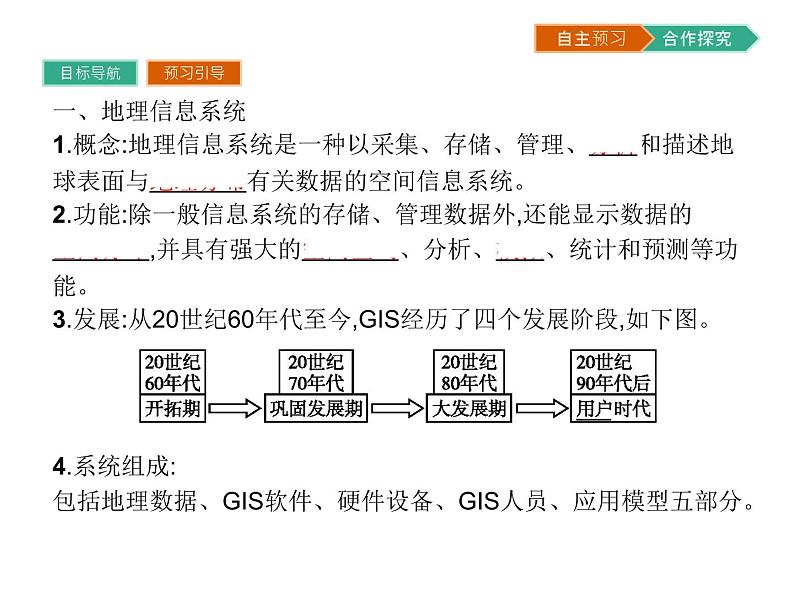 初中地理 湘教版 必修3 第三章 第一节 地理信息系统及其应用 课件03