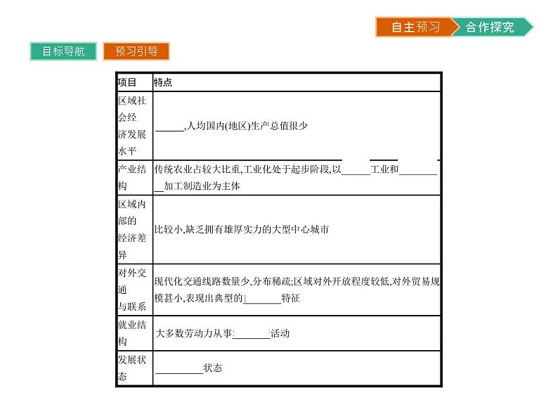 初中地理 湘教版 必修3 第一章 第二节 区域发展阶段 课件05