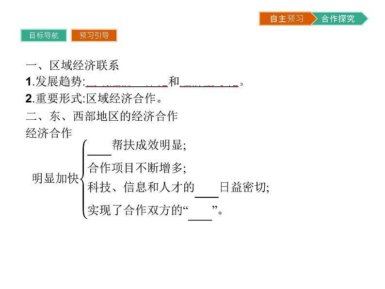 初中地理 湘教版 必修3 第一章 第四节 区域经济联系 课件03