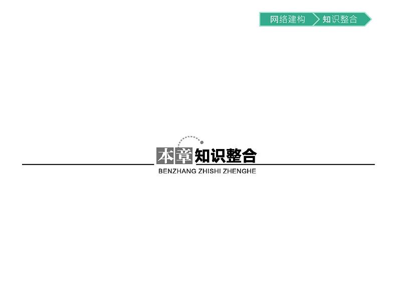 初中地理 湘教版 必修3 第一章知识整合 课件01