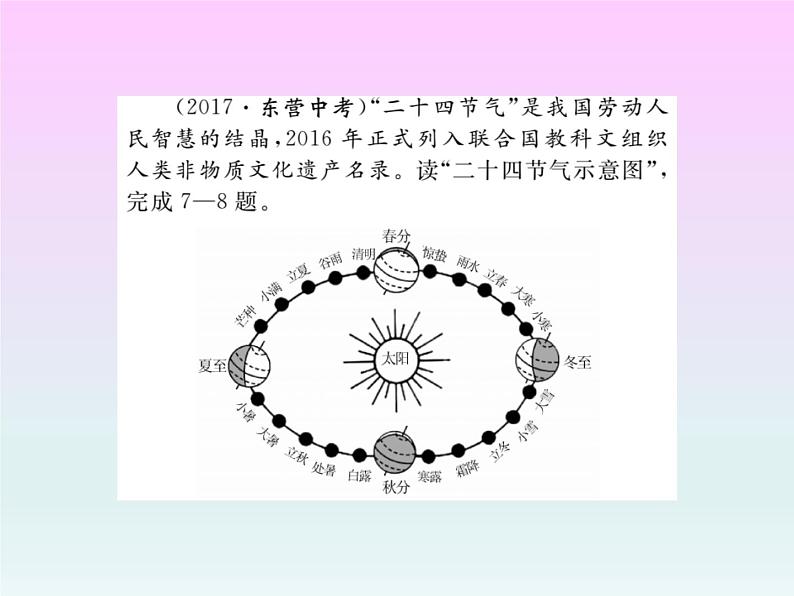 初中地理8下专题一 地球和地图习题课件第8页