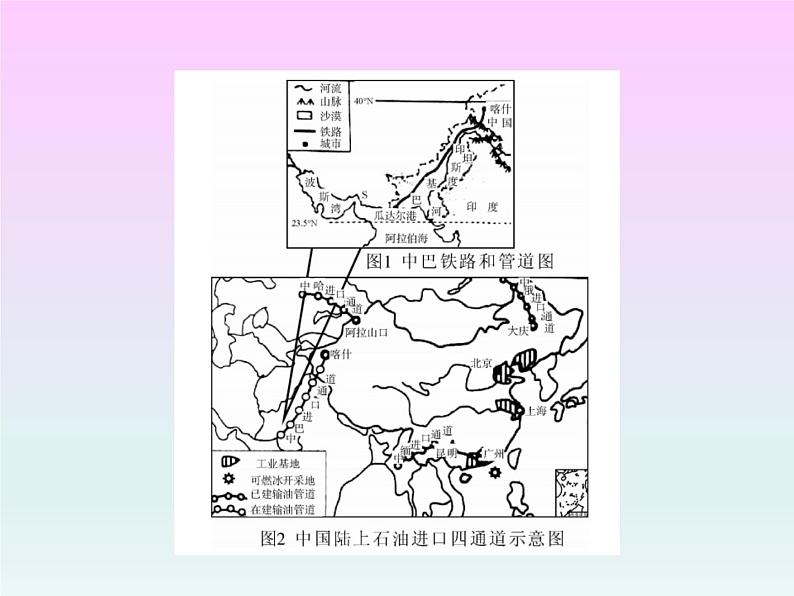 初中地理8下专题七 中国的自然资源习题课件第5页