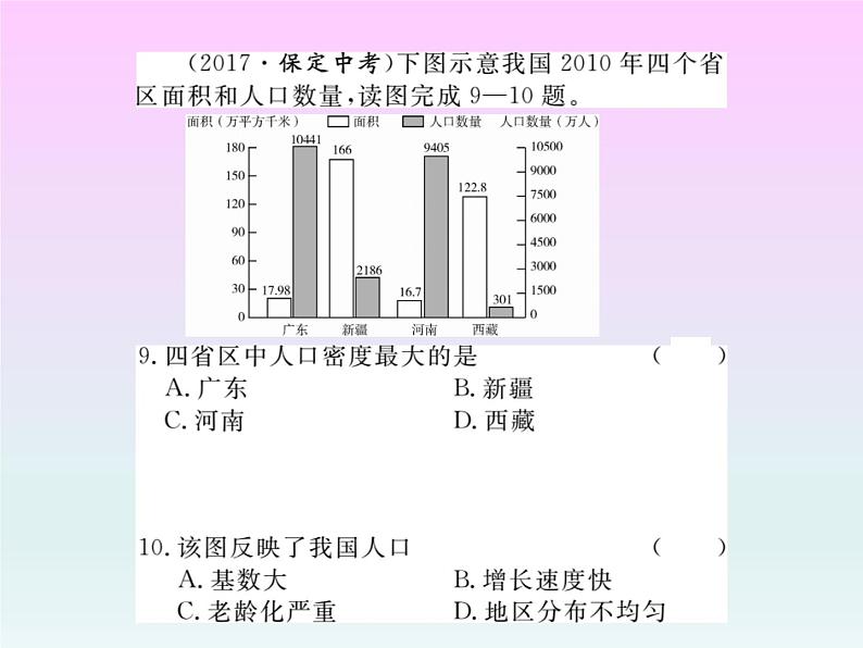 初中地理8下专题八 中国人文地理习题课件07