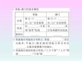 初中地理8下第七章 南方地区 第三节习题课件