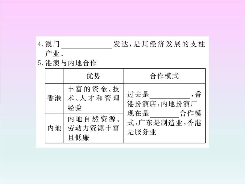 初中地理8下第七章 南方地区 第三节习题课件05