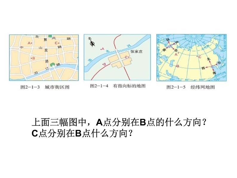 地理七年级上第二章1《地图基本要素》课件06