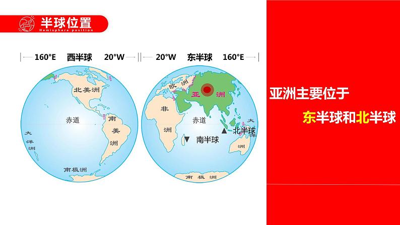 6.1亚洲的位置与范围（课件）-七年级下学期同步精品课件（人教版）06