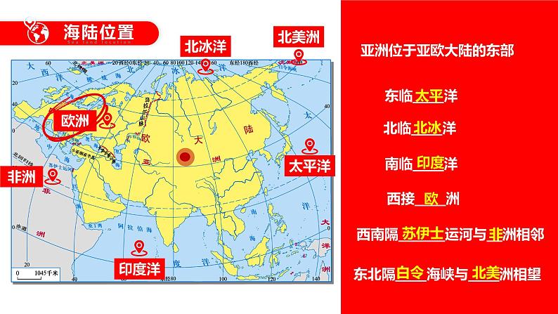 6.1亚洲的位置与范围（课件）-七年级下学期同步精品课件（人教版）08