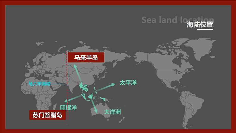 7.2东南亚（课件）-七年级下学期同步精品课件（人教版）08