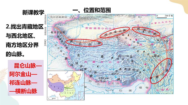 湘教八下5.3.2西北地区和青藏地区   课件第6页