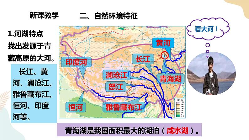 湘教八下5.3.2西北地区和青藏地区   课件第7页