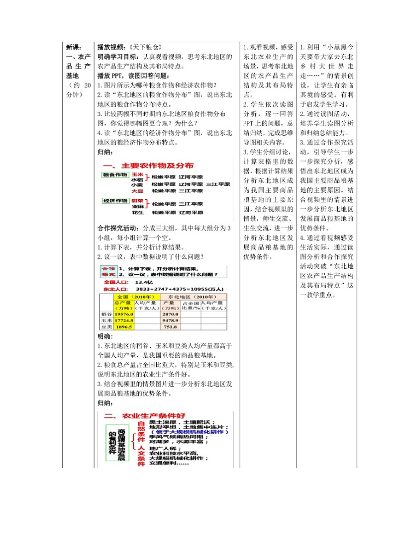 第六章第三节东北地区的产业分布教学设计第2页