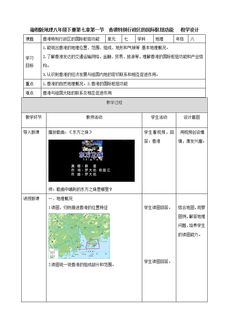 7.1香港特别行政区的国际枢纽功能 课件+教案+导学案01