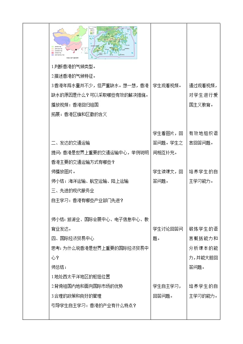 7.1香港特别行政区的国际枢纽功能 课件+教案+导学案03