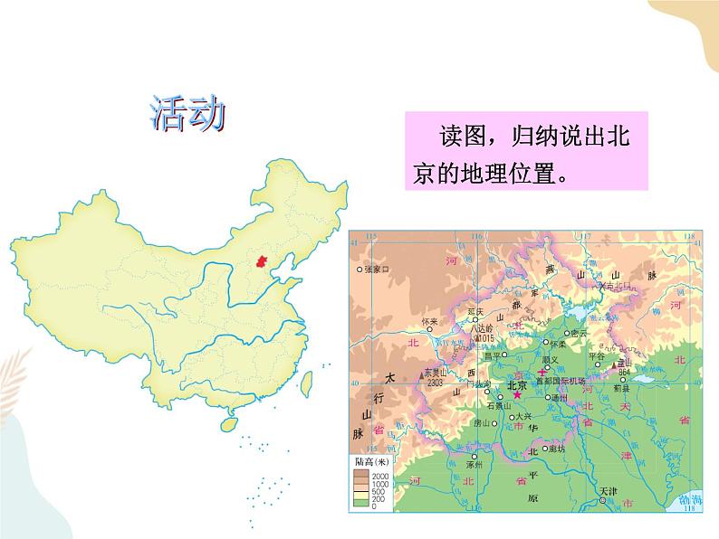 8.1 北京市的城市特征与建设成就  课件+课件素材+教学设计04