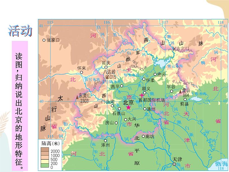 8.1 北京市的城市特征与建设成就  课件+课件素材+教学设计06