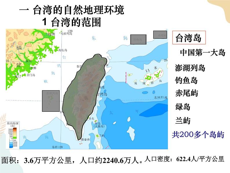 第八章第二节台湾省的地理环境与经济发展课件第4页