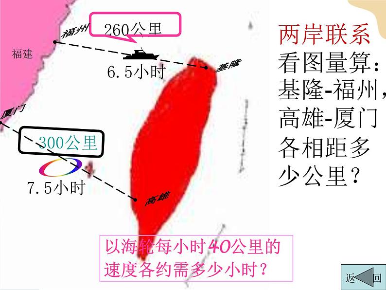 第八章第二节台湾省的地理环境与经济发展课件第6页