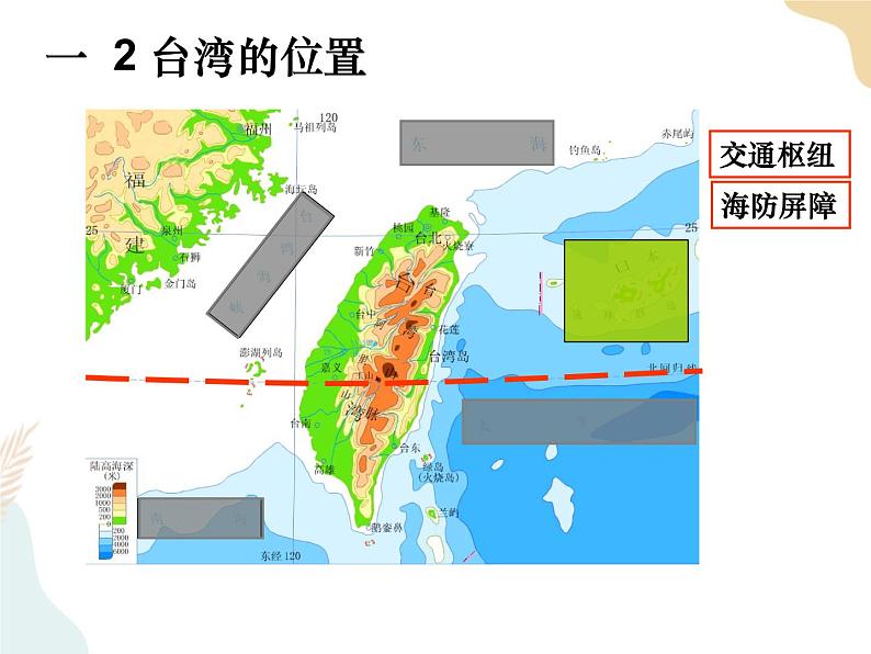 第八章第二节台湾省的地理环境与经济发展课件第7页