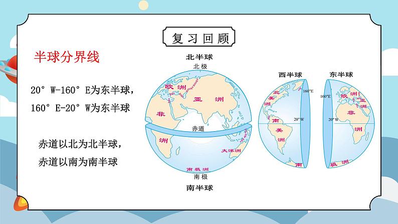 6.1位置和范围（课件）第5页