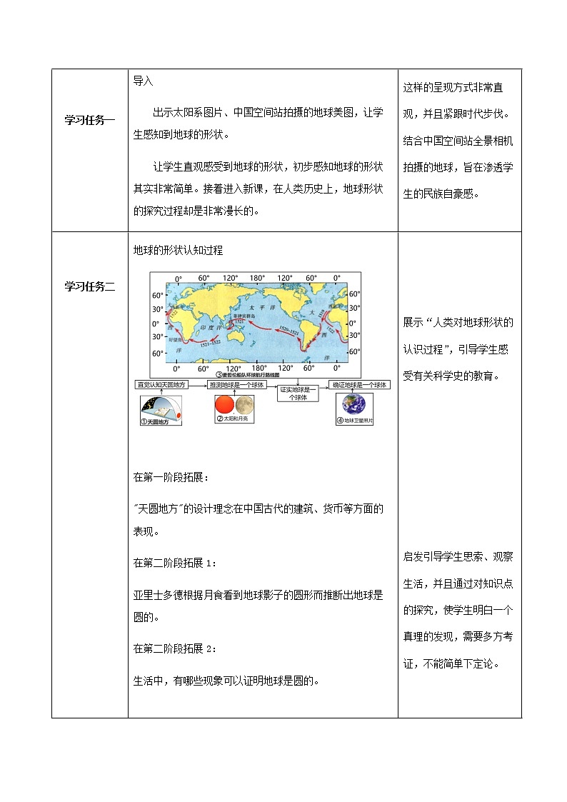 1.1 地球和地球仪（第1课时）教学设计-七年级地理上册同步备课系列（人教版）02