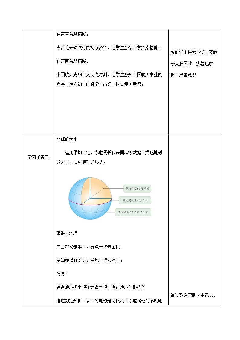 1.1 地球和地球仪（第1课时）教学设计-七年级地理上册同步备课系列（人教版）03