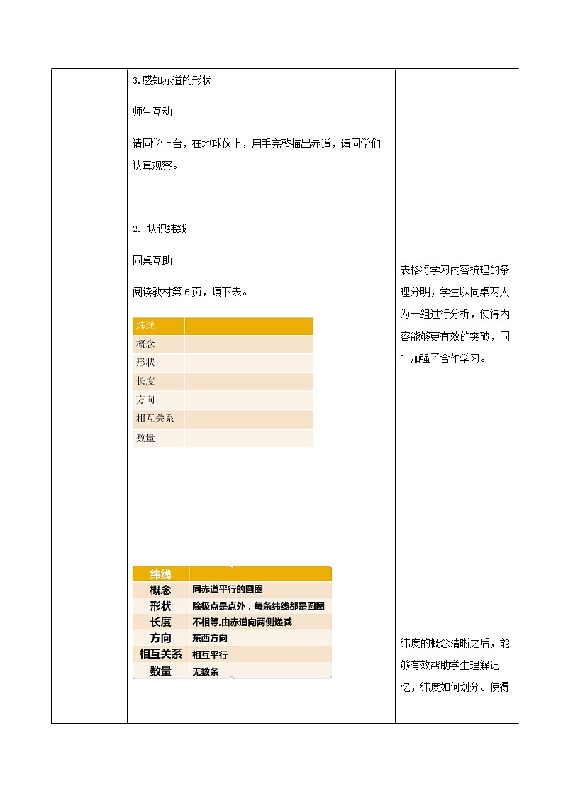1.1 地球和地球仪（第2课时）教学设计-七年级地理上册同步备课系列（人教版）第3页