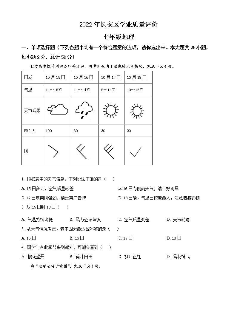 精品解析：陕西省西安市长安区2021-2022学年七年级上学期期末地理试题（原卷版）第1页