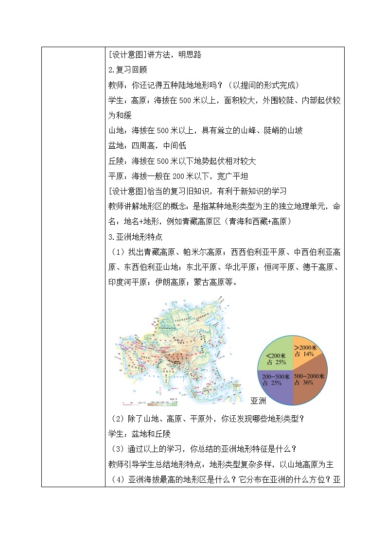 6.2《自然环境》课件PPT+教案02
