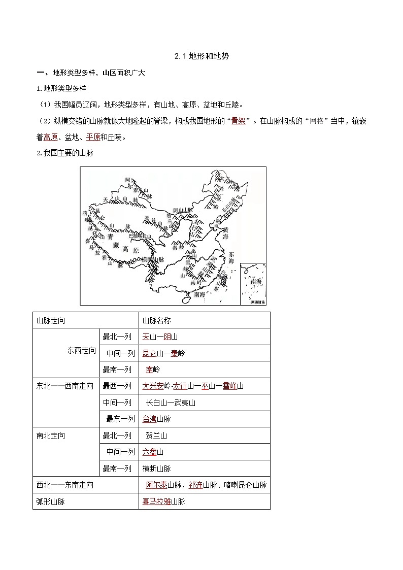 人教版八年级上学期地理期末复习知识清单2.1地形和地势答案版）01