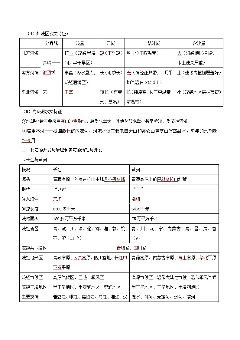 人教版八年级上学期地理期末复习知识清单2.3河流2.4自然灾害（答案版）02