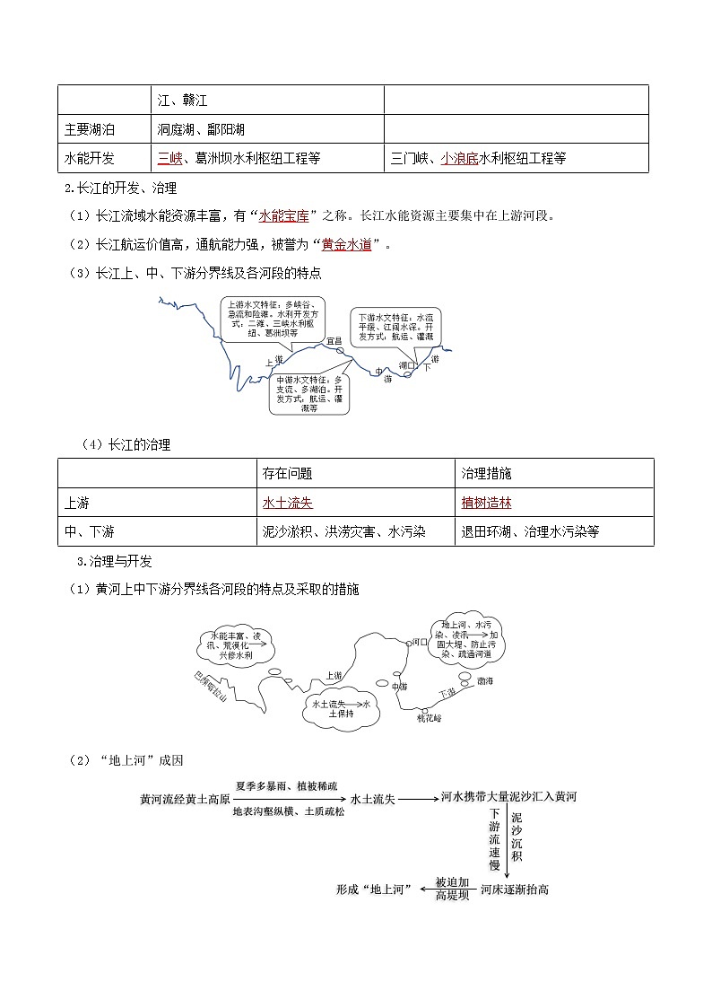 人教版八年级上学期地理期末复习知识清单2.3河流2.4自然灾害（答案版）03