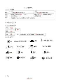 人教版 七年级上册期末复习知识清单3.1多变的天气（答案版）