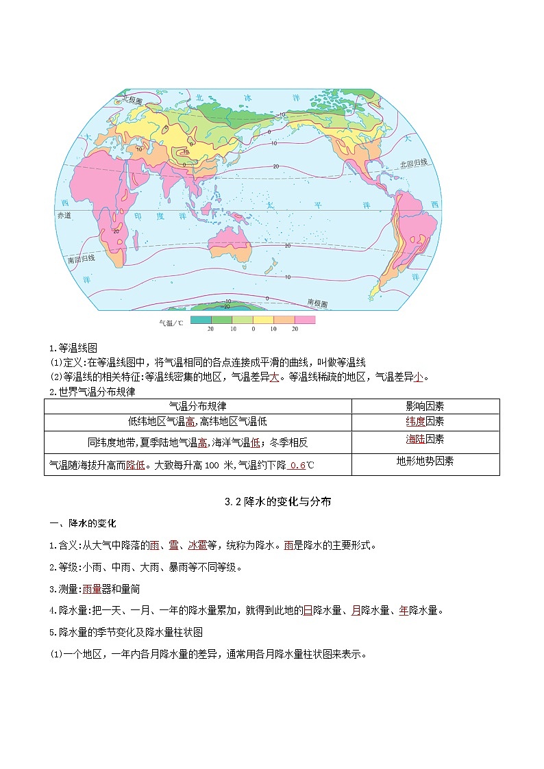 人教版 七年级上册期末复习知识清单3.2气温的变化与分布3.3降水的变化与分布（答案版）第2页