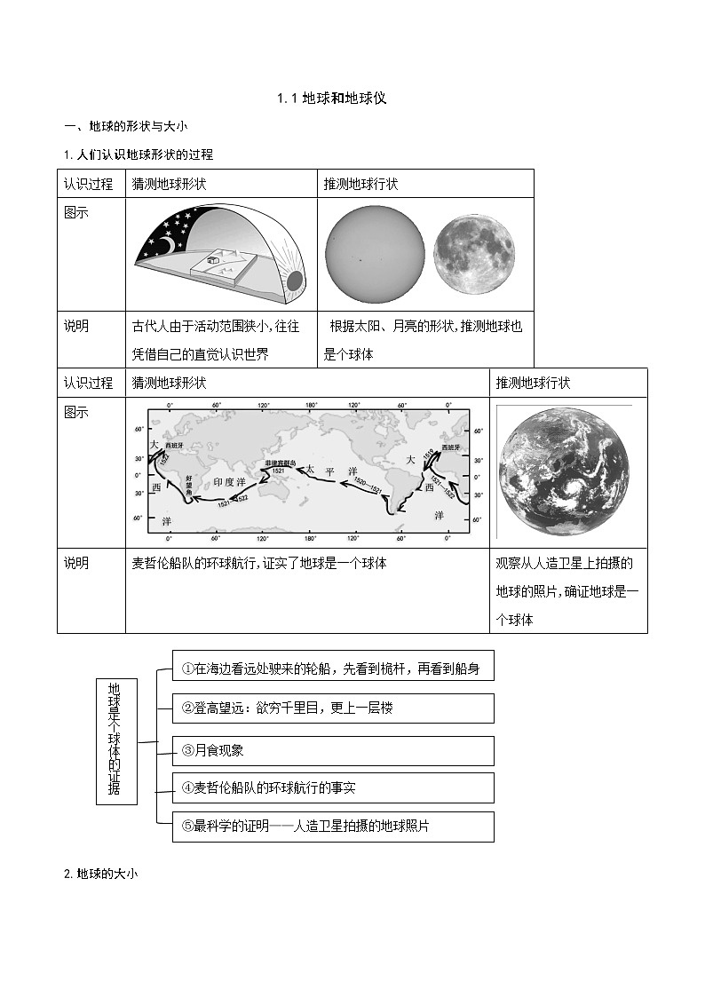 人教版七年级上册期末复习知识清单1.1地球和地球仪（答案版）01