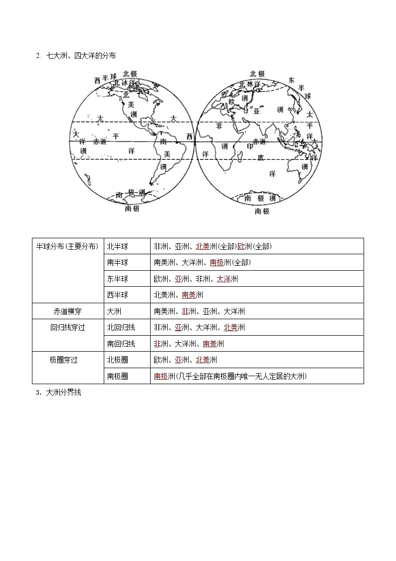 人教版七年级上册期末复习知识清单2.1大洲和大洋（答案版）02
