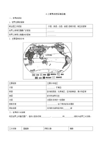 人教版七年级上册期末复习知识清单4.1人口和人种（填空版）