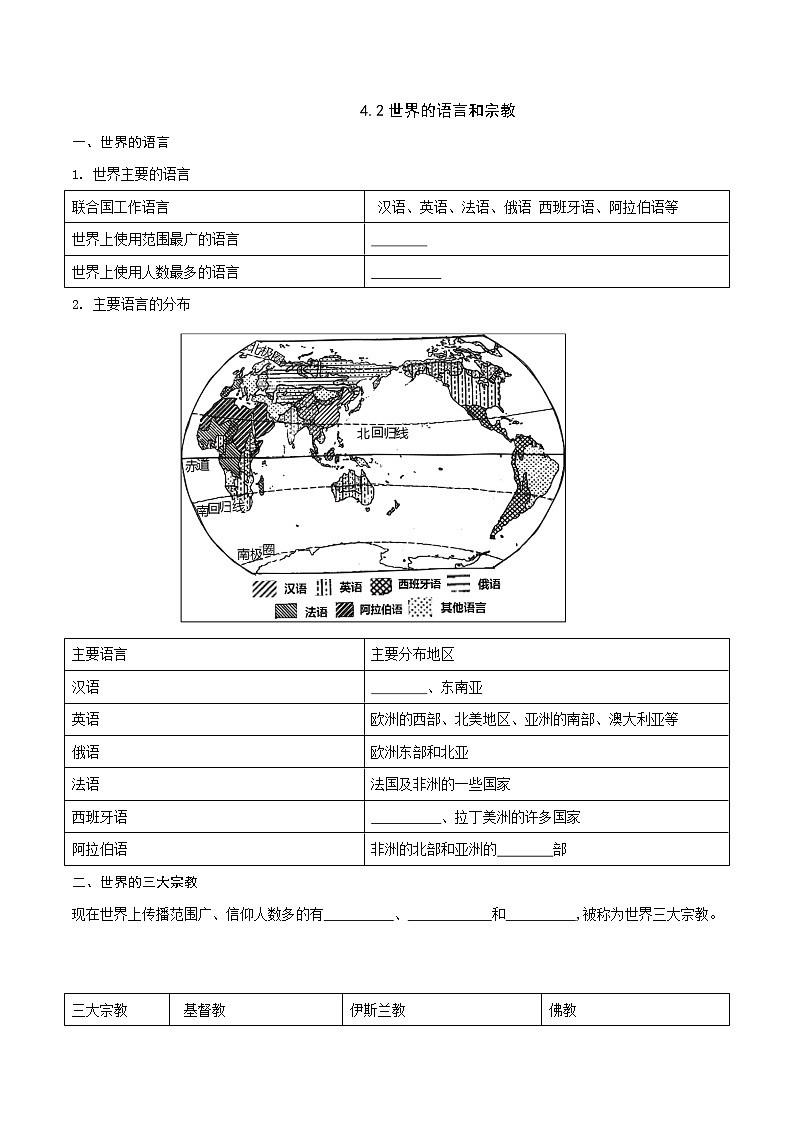 人教版七年级上册期末复习知识清单4.1人口和人种（填空版）01