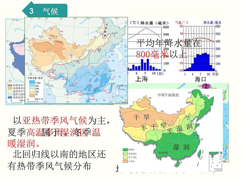 第一节 自然特征与农业课件PPT06