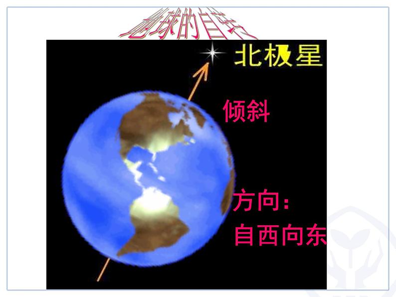 1.2地球的运动课件PPT第7页