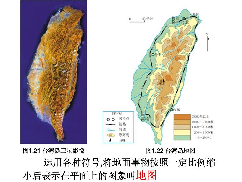 1.3地图的阅读课件PPT04